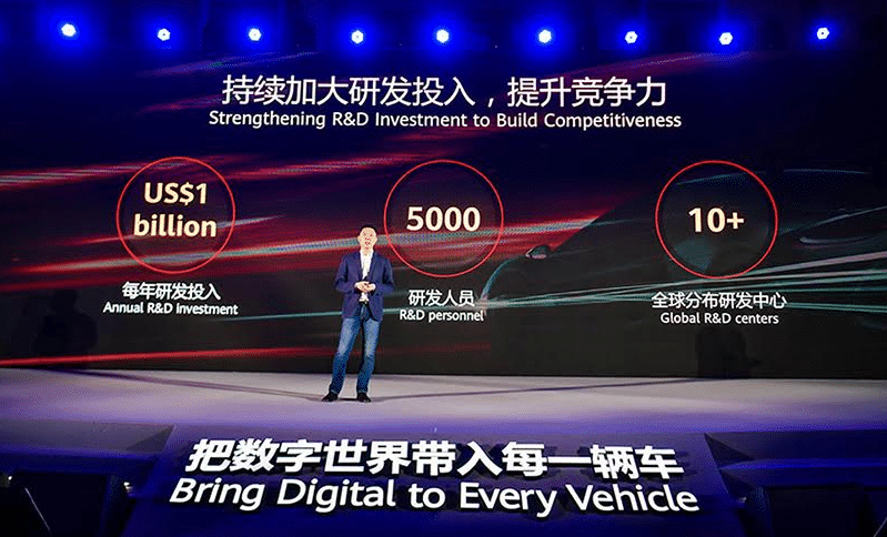 Huawei presenta módulos HI para vehículos inteligentes