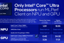 Intel Core Ultra Serie 2